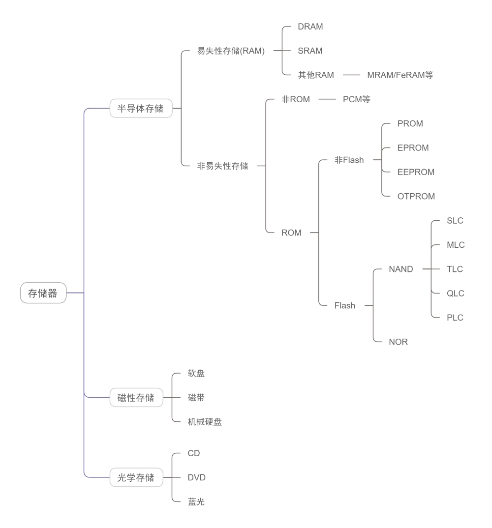 微信图片_20251219162358_1046_31 微信图片_20251219162358_1046_31